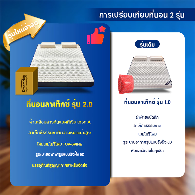 DreamHug ที่นอนยางพารา พับเก็บได้ 3/3.5/5/6ฟุต thumbnail 6