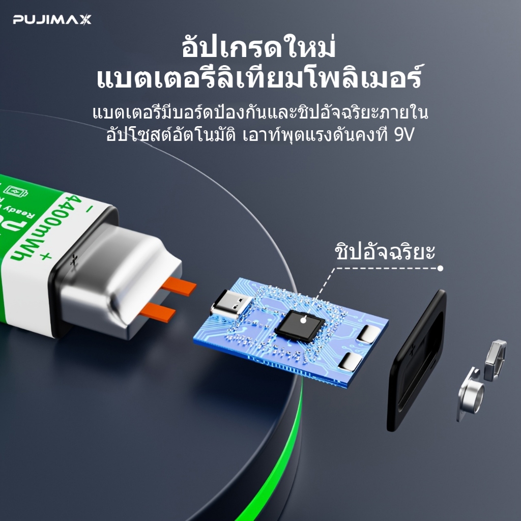 รูปภาพ 2