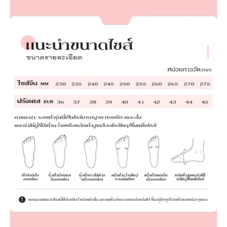 Yfsip รองเท้ารูระบายพื้นนุ่มรุ่นใหม่สำหรับฤดูร้อน รองเท้าแตะผู้หญิงเหมาะกับสาวตัวเล็กที่อยากได้ลุคหวานๆ