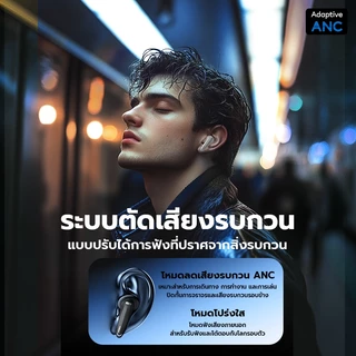VIVAN รุ่น Space T2 โหมด ANC ตัดเสียงรบกวน พร้อมไมโครโฟน 4ตัว กันน้ำและเหงื่อระดับ IPX5 บลูทูธ 5.4 เบสหนัก
