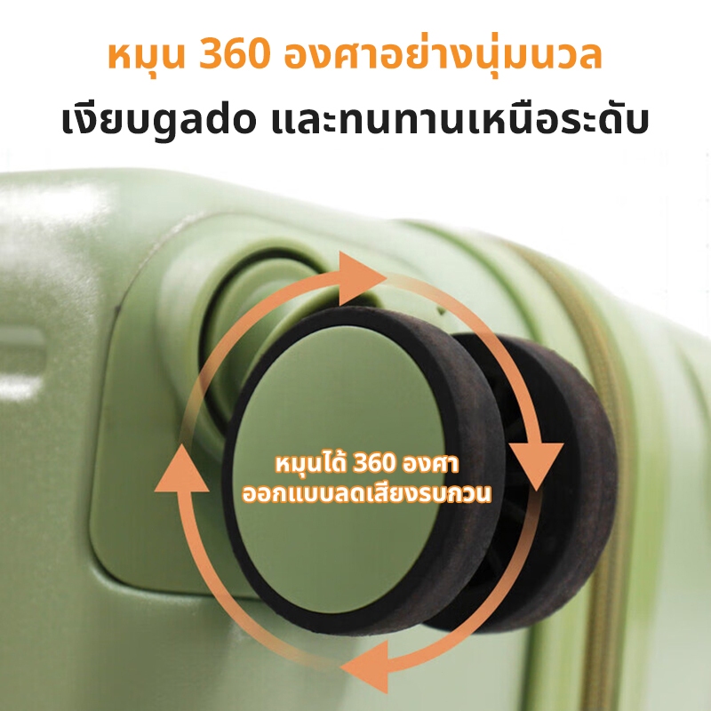 รูปภาพ 6