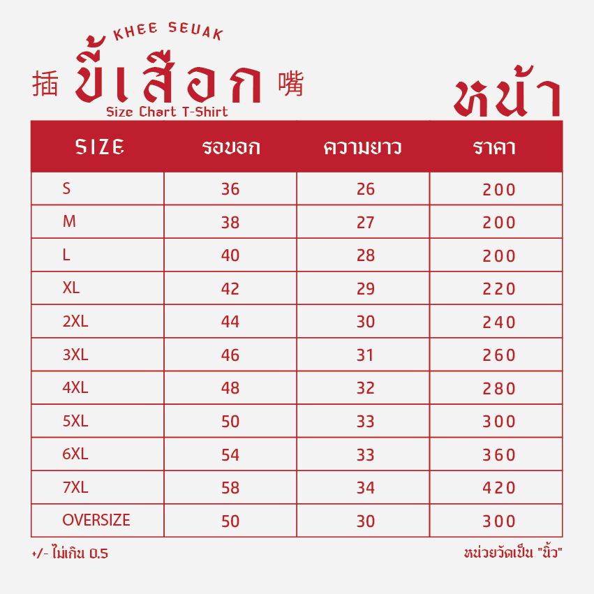 เสื้อยืด จริงๆแล้วฉันคือประธานบริษัท ⭐️ร้าน KHEE SEUAK⭐️ - รูปที่ 5