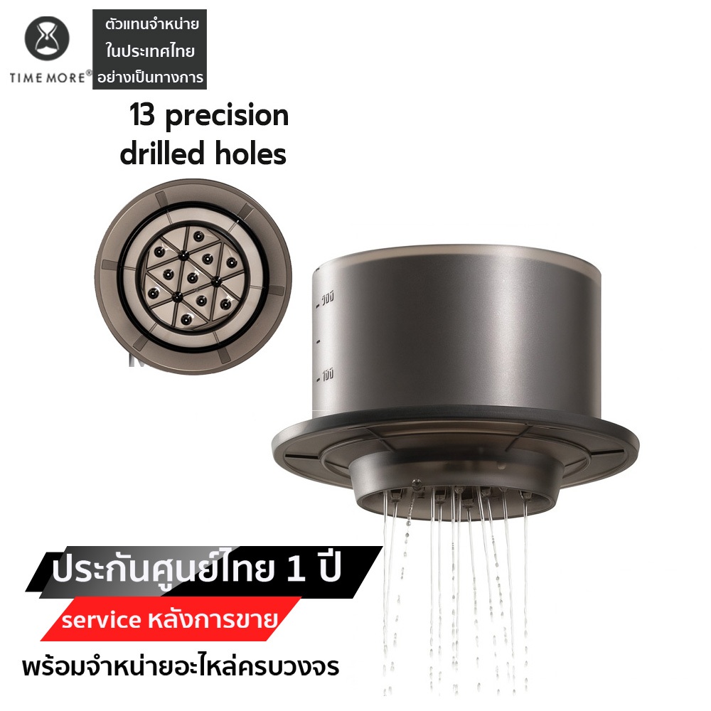 TIMEMORE SimpleDrip Water Dropper ดริปเปอร์ น้ำหยด สำหรับชงกาแฟ ดริปเปอร์น้ำหยด 13 รู