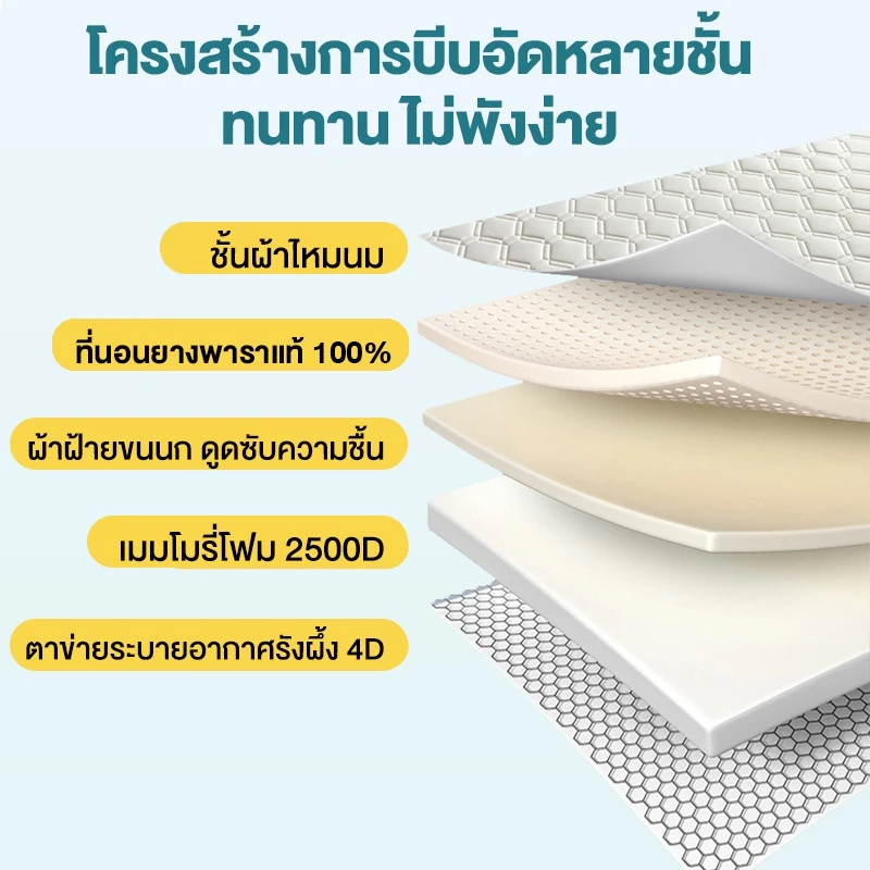 ที่นอนยางพารา พับเก็บได้ 3ฟุต 3.5ฟุต 5ฟุต 6ฟุต thumbnail 4