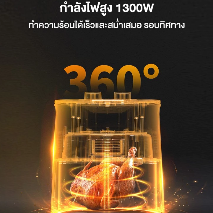 หม้อทอดไร้น้ำมัน 1500W Air fryer 7L อเนกประสงค์ เครื่องทอด ไร้มัน ลมร้อน ควบคุมลูกบิดคู่ thumbnail 6