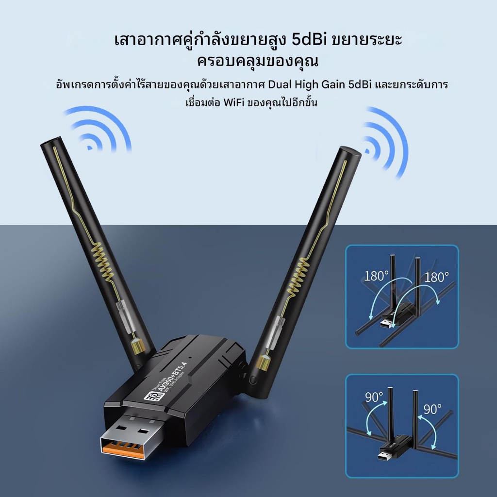 รุ่นล่าสุดที่มี Wi-Fi 6 และ Bluetooth 5.4 อุปกรณ์สองในหนึ่งเดียว: Wi-Fi 6 AX900 + Bluetooth 5.4