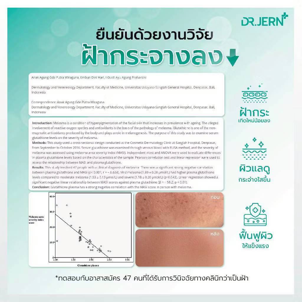 เอซีแม็กซ์ AC MAX วิตามินดูแลผิว รักษาฝ้า กระ ปรับผิวขาว แบรนด์หมอเจิ้น กล่องละ 30 แคปซูล ราคา ถูกที่สุด ดีลบีเคเค แกลเลอรีภาพที่ 2