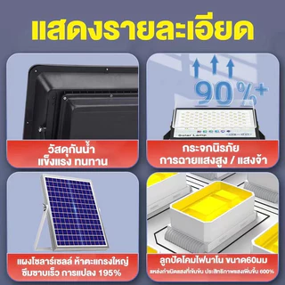 ซื้อ 1 แถม 1 ไฟโซล่าเซลล์ 10000W~25000W Solar Light แสงสีขาว สว่างอัตโนมัติเมื่อฟ้ามืด กันน้ำ LED