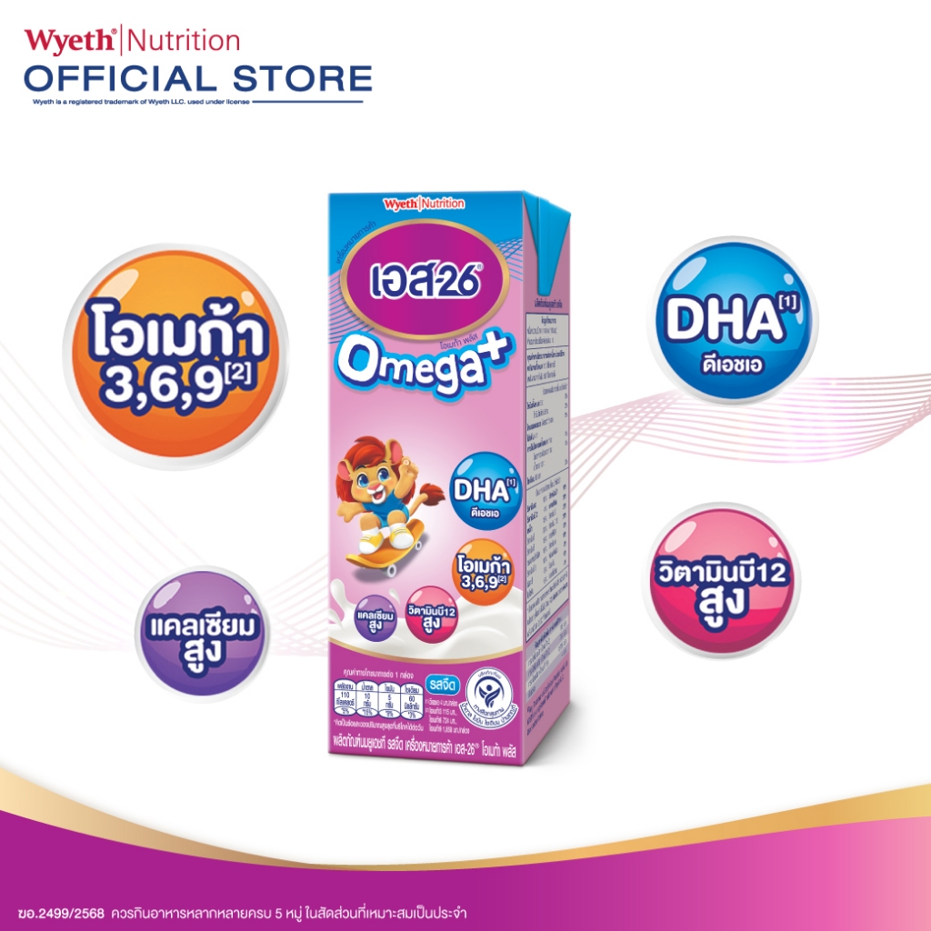 รูปภาพ 2