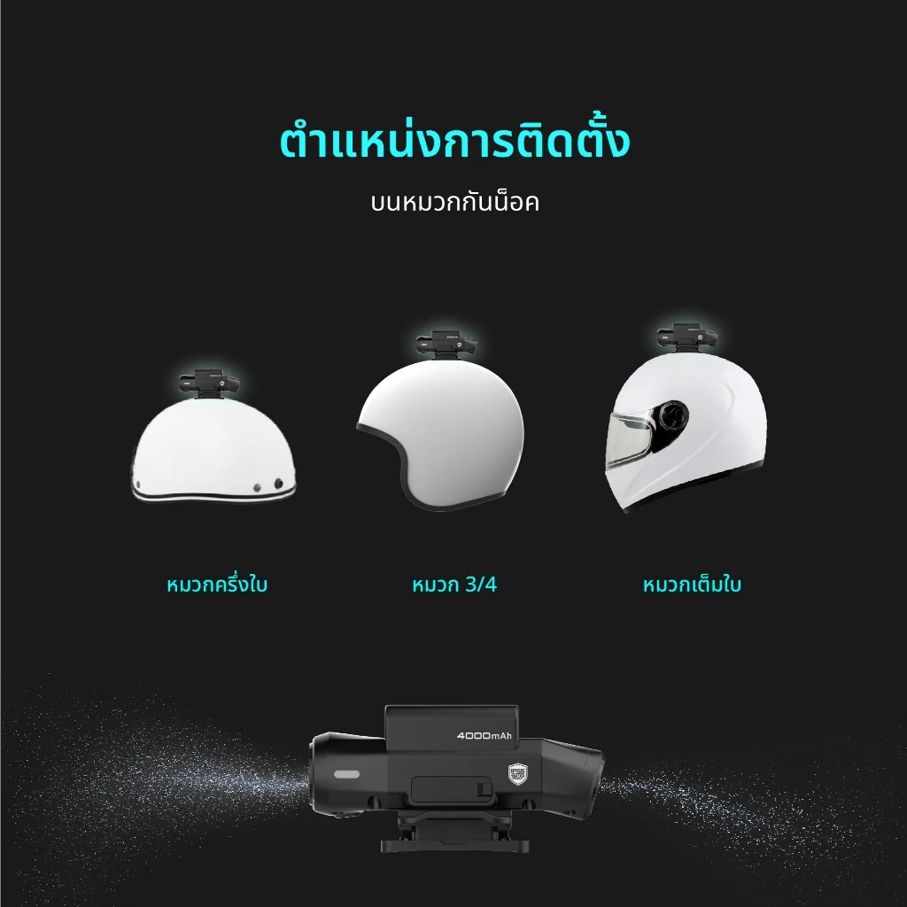 MUFU V12S PRO FULL SET กล้องติดหมวกกันน็อค ครบชุด ใช้งานต่อเนื่อง 10 ชม FULLHD 1080P WDR กันน้ำIP66 รับประกันสินค้า1ปี thumbnail 6