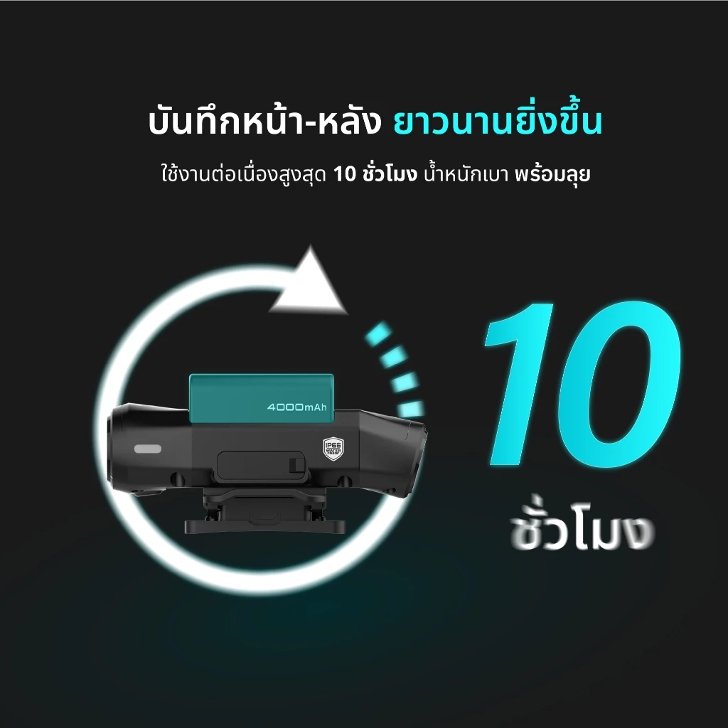 MUFU V12S PRO FULL SET กล้องติดหมวกกันน็อค ครบชุด ใช้งานต่อเนื่อง 10 ชม FULLHD 1080P WDR กันน้ำIP66 รับประกันสินค้า1ปี thumbnail 5