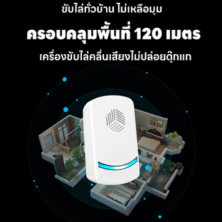 🦎เครื่องไล่จิ้งจกอัลตราโซนิก เสียบปุ๊บใช้ได้เลย ไล่ตุ๊กแกเห็นผลไว ครอบคลุมทั้งบ้าน ไร้เสียง ปลอดภัยต่อคนและสัตว์เลี้ยง