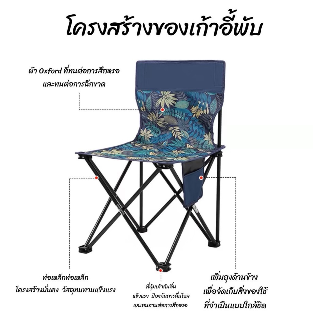 【ซื้อ 1แถม1】เก้าอี้รุ่นหลังพิง เก้าอี้สนาม พกพากสะดวก พับเก็บง่าย( แถมถุงจัดเก็บ) ราคา ถูกที่สุด ดีลบีเคเค แกลเลอรีภาพที่ 9