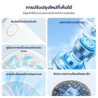 fofox HF18 พัดลมพกพา 4000mAh ลมแรง เงียบ 3 ระดับความเร็ว พัดลมขนาดเล็ก พัดลมขนา พัดลมมือถือพกพา พัดลมมือถือ ใช้งานได้นาน