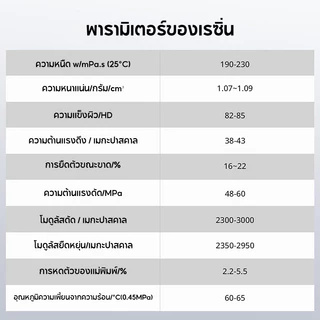ANYCUBIC Upgraded 2.0 Water Washable 3D Printer Resin,สามารถล้างด้วยน้ำโดยตรง for 4K/8K/12K LCD DLP Resin 3D Printer WR
