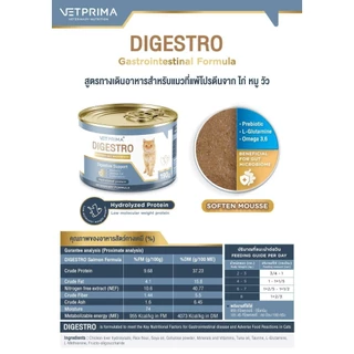 (6กระป๋อง/12กระป๋อง) Vetprima Digestro Hydrolyzed Protein สูตรไฮโดรไลซ์โปรตีนสำหรับแมวที่แพ้โปรตีนจาก ไก่ หมู วัว 190g