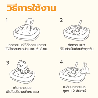Petus ทรายแมวเต้าหู้ 3.8L/7L ทรายแมว Tofu Cat Litter ดับกลิ่น ดูดซับดี ฝุ่นน้อย ทิ้งชักโครกได้