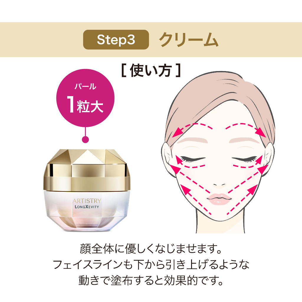 Artistry Longevity™ Rich Cream 50g.(Japan) ราคา ถูกที่สุด ดีลบีเคเค แกลเลอรีภาพที่ 4