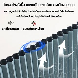 ประตู ฉากกั้นห้อง ประตูกั้นห้อง ประตูห้องนอน กว้าง 80/90/120 cm เลื่อนดึงประหยัดพื้นที่ ติดตั้งง่าย กันน้ำ กันสนิม