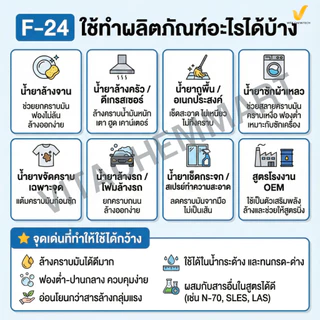 F-24 สารล้างคราบมัน ฟองไม่ล้น | Alcohol Ethoxylate | วัตถุดิบน้ำยาล้างจาน-ล้างครัว