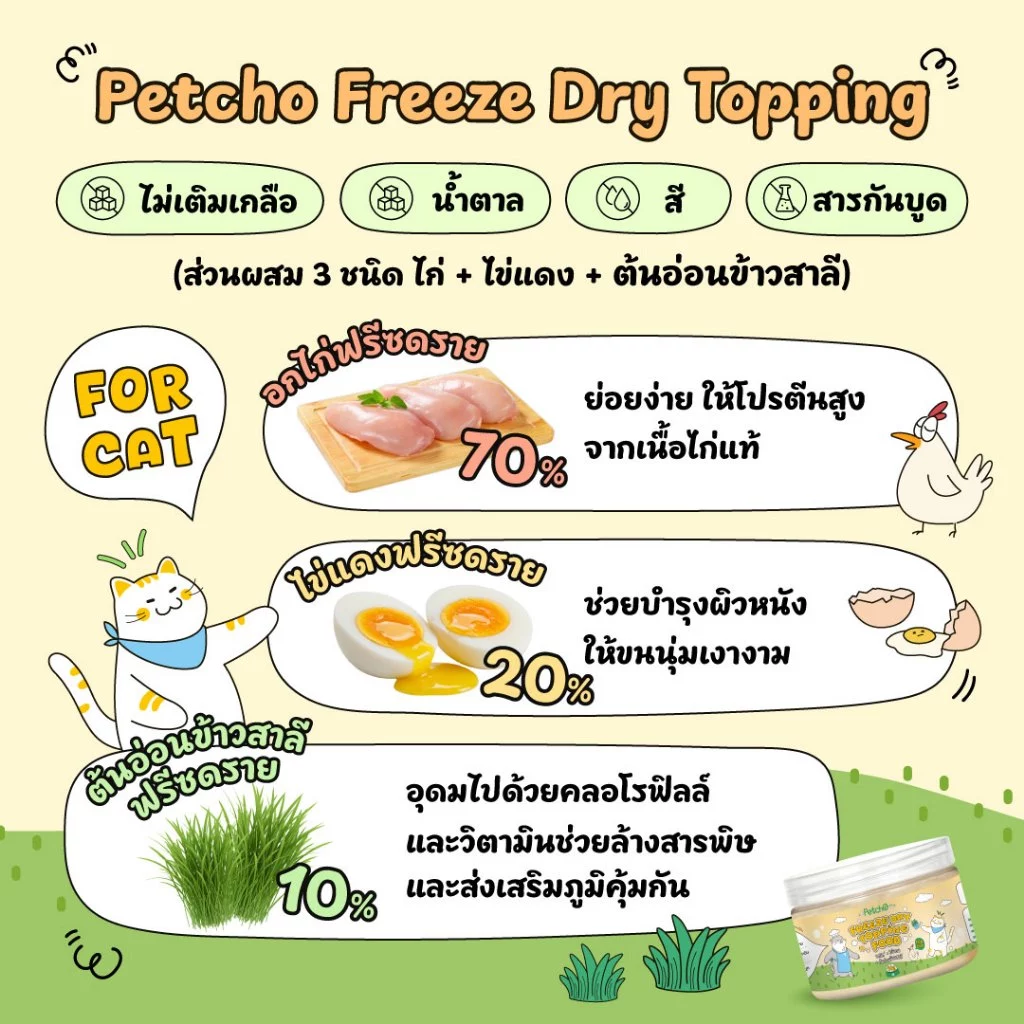Petcho ผงโรยอาหารแมว เพิ่มความอร่อย เสริมโปรตีน thumbnail 7
