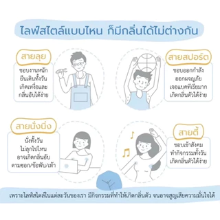 🌿ส่วนผสมอ่อนโยน🌿Amway G&H Roll-On ลูกกลิ้ง ระงับเหงื่อและกลิ่นกาย 100ml กลิ่นหอมสดชื่น ยาวนาน 48h+ ควบคุมรสชาติยาวนาน