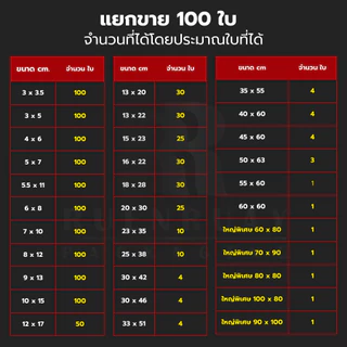 ถุงซิป ใสพิเศษ ถุงซิปใส Food GRADE ใส่น้ำชง ใส่ของเหลว ได้ไม่รั่ว 100%