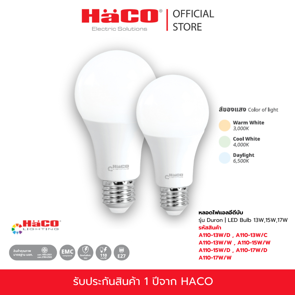 HACO หลอดไฟแอลอีดีบับ รุ่น Duron | LED Bulb กำลังไฟ 13W,15W,17W รุ่น A110