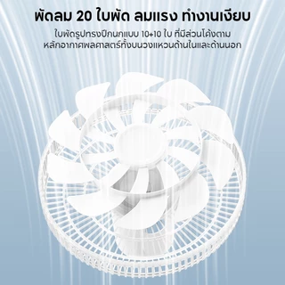 HAN RIVER พัดลมตั้งพื้น 14 นิ้ว ใบพัด 20 ใบ ลมแรง เงียบ 3 ระดับ ส่งลมกว้าง 120° ใช้ได้ทั้งบ้าน PV123