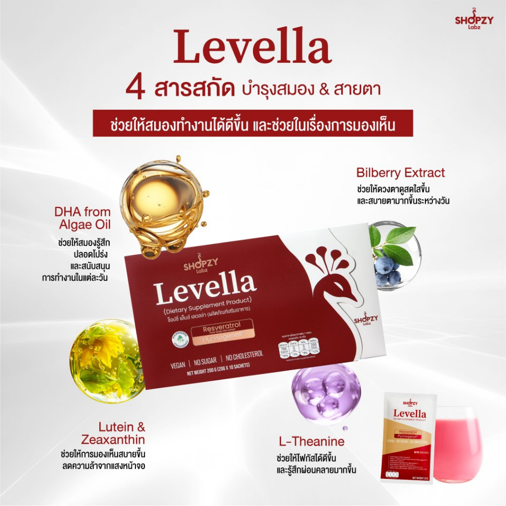 โปรพิเศษ เพียง 690.- เท่านั้น!!! SHOPZY Labz LEVELLA ผลิตภัณฑ์เสริมอาหาร ตัวช่วยดูแลผิวจากภายใน (ปกติ 1,290.-) ราคา ถูกที่สุด ดีลบีเคเค แกลเลอรีภาพที่ 7