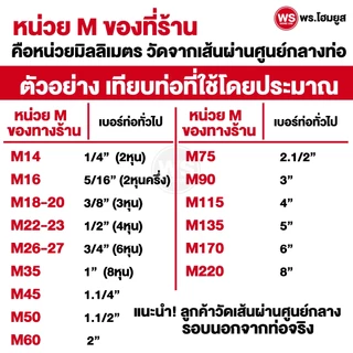 กิ๊บจับรัดท่อหุ้มยาง แบบ R สแตนเลส 304 เข็มขัด กิ๊บ รัดท่อ แคลมป์ กิ๊บจับท่อ pvc หุ้มยาง งานเกรดดี