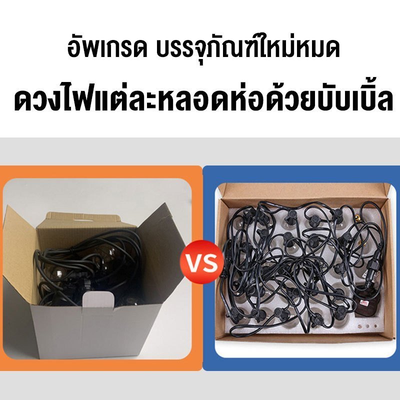 🔥 ไม่ต้องเสียค่าไฟฟ้า 🔥ไฟปิงปอง โซล่าเซลล์ 50bulb ยาว 20เมตร หลอดแอลอีดี ขั้ว E12ปลั๊ก ไฟตกแต่ง ไฟประดับ ไฟวินเทจ - รูปที่ 3