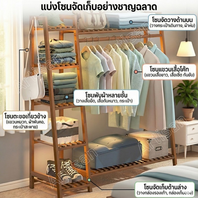 ราวแขวนเสื้อผ้า ไม้แขวนเสื้อความจุขนาดใหญ่ รูปที่ 3