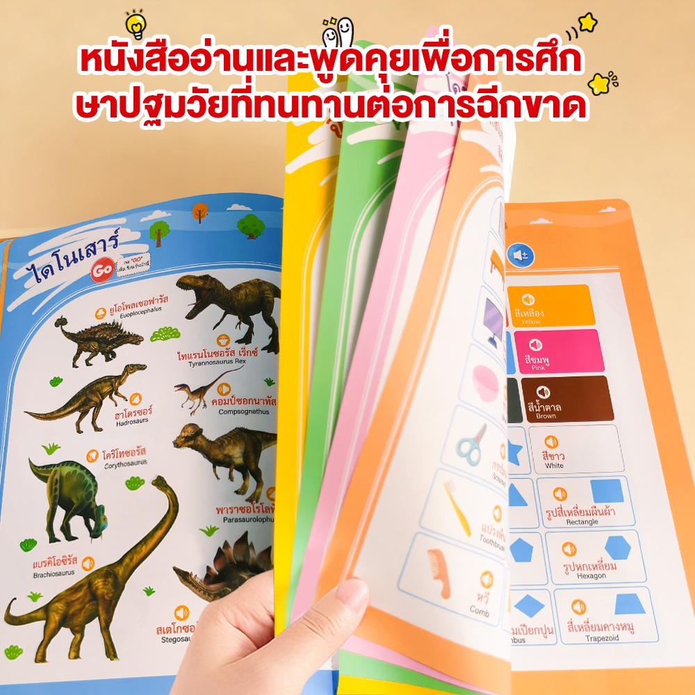 รูปภาพ 3