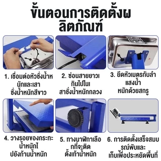 เครื่องชั่งน้ำหนัก HD LED 150kg/200kg/300kg ตาชั่งดิจิตอล เครื่องชั่งดิจิตอล พับเก็บได้ ทนทาน