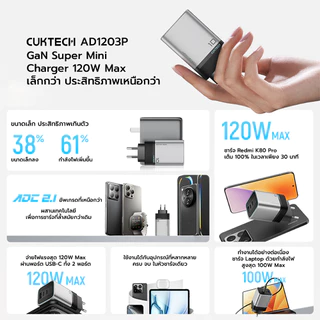 CUKTECH AD1203P 120W หัวชาร์จเร็ว PD , PPS , UFCS , SCP ชาร์จสูงสุด 3 อุปกรณ์ ขนาดเล็ก พกพาง่าย -2Y