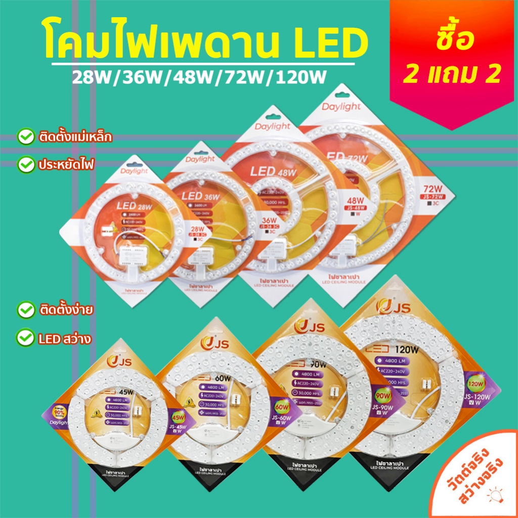 2แถม2 แผงไฟแม่เหล็ก แผ่นชิป แผ่นชิพ แผงไฟ ไฟเพดานLED โคมไฟเพดาน ขนาด 24W/36W/48W/72W แผงไฟพดาน LED กลม