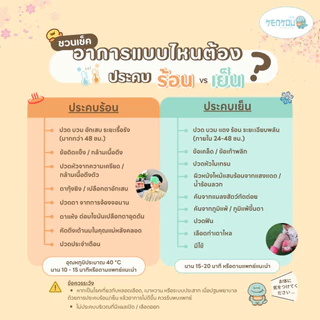 KENKOU Cold Hot Pack – Multipurpose (Puffy) เจลประคบร้อนเย็นเคนโกะ – รุ่นมัลติเพอร์เพิส ลายพัฟฟี่