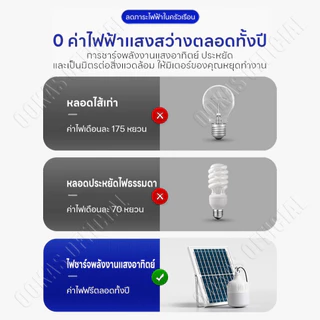 【ซื้อ 1 แถม 1】ไฟโซล่าเซลล์ 950000W โซล่าเซลล์ หลอดไฟ โซล่าเซลล์ LED solar cell กันน้ำ ชาร์จไฟอัตโนม