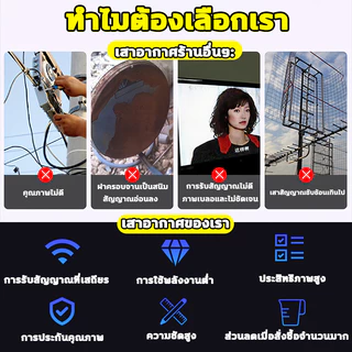 【สัญญาณแรงพิเศษ】D14E เสาอากาศดิจิตอล เสาอากาศภายนอก/ภายใน เสาอากาศดิจิทัลความละเอียดสูง เสาอากาศทีวีดิจิตอลรับได้ทุกช่อง