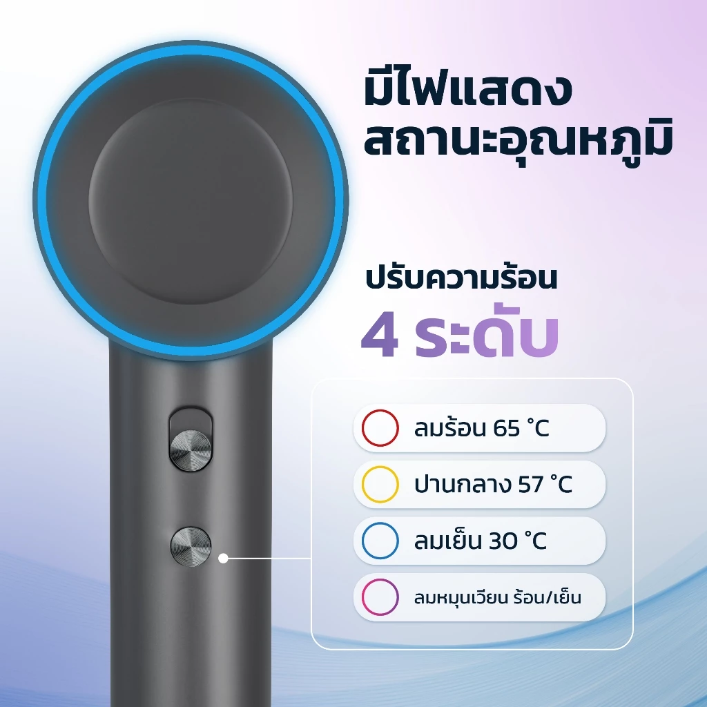 Yoole S High-speed Hair Dryer ไดร์เป่าผม ยูเลอร์ รุ่นเอส ไดร์เป่าผมความเร็วสูง ลดผมชี้ฟู มีไอออนลบ เป่าผมแห้งเร็ว 1600W thumbnail 8
