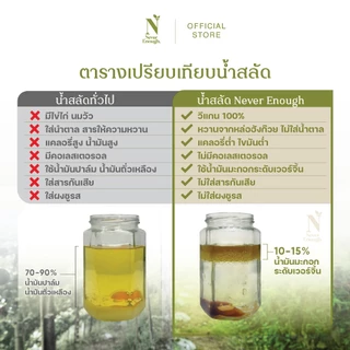 Never Enough เนเวอร์อีนัฟ น้ำสลัดน้ำมันมะกอก ขวด 255g [1 ขวด]