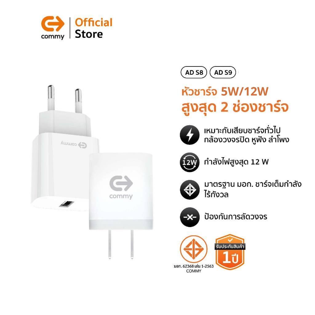 Commy หัวชาร์จ ไอโฟน ซัมซุง 5W/12W Samsung adapter อแดปเตอร์แท้ 2 ช่อง ชาร์จเร็ว รุ่น S8, S9