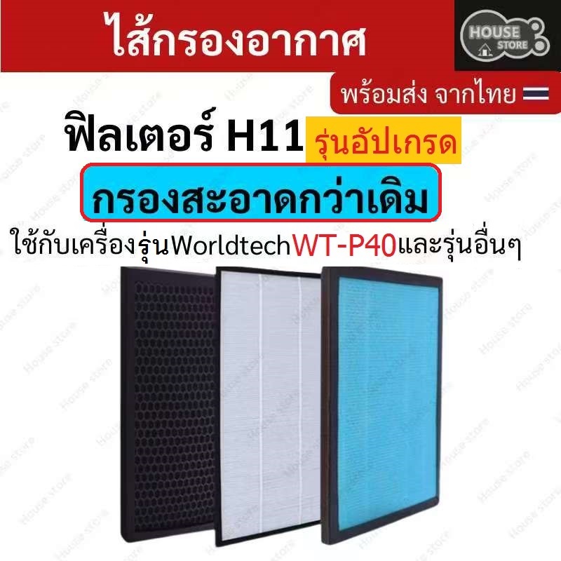 แผ่นกรองอากาศ Worldtech WT-P40-filter
