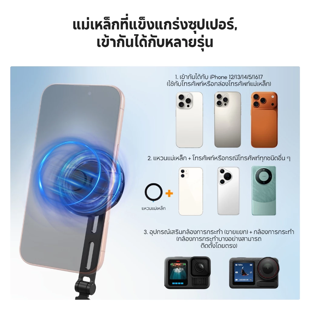 K&F CONCEPT TW02 Magnetic Neck Mount สายคล้องคอ ที่ยึดกล้องแม่เหล็ก GOPRO/DJI Action 6/5/4/Insta360 thumbnail 6