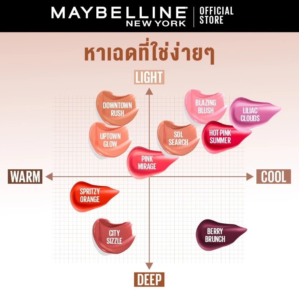 MAYBELLINE Sun Kisser Blush บลัชออนและไฮไลเตอร์ ติดทน thumbnail 9