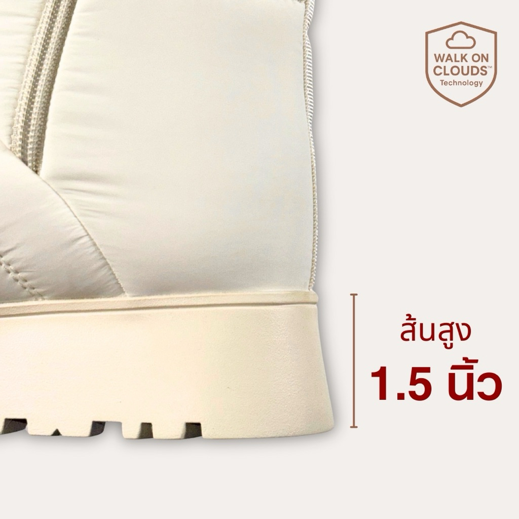 รูปภาพ 3