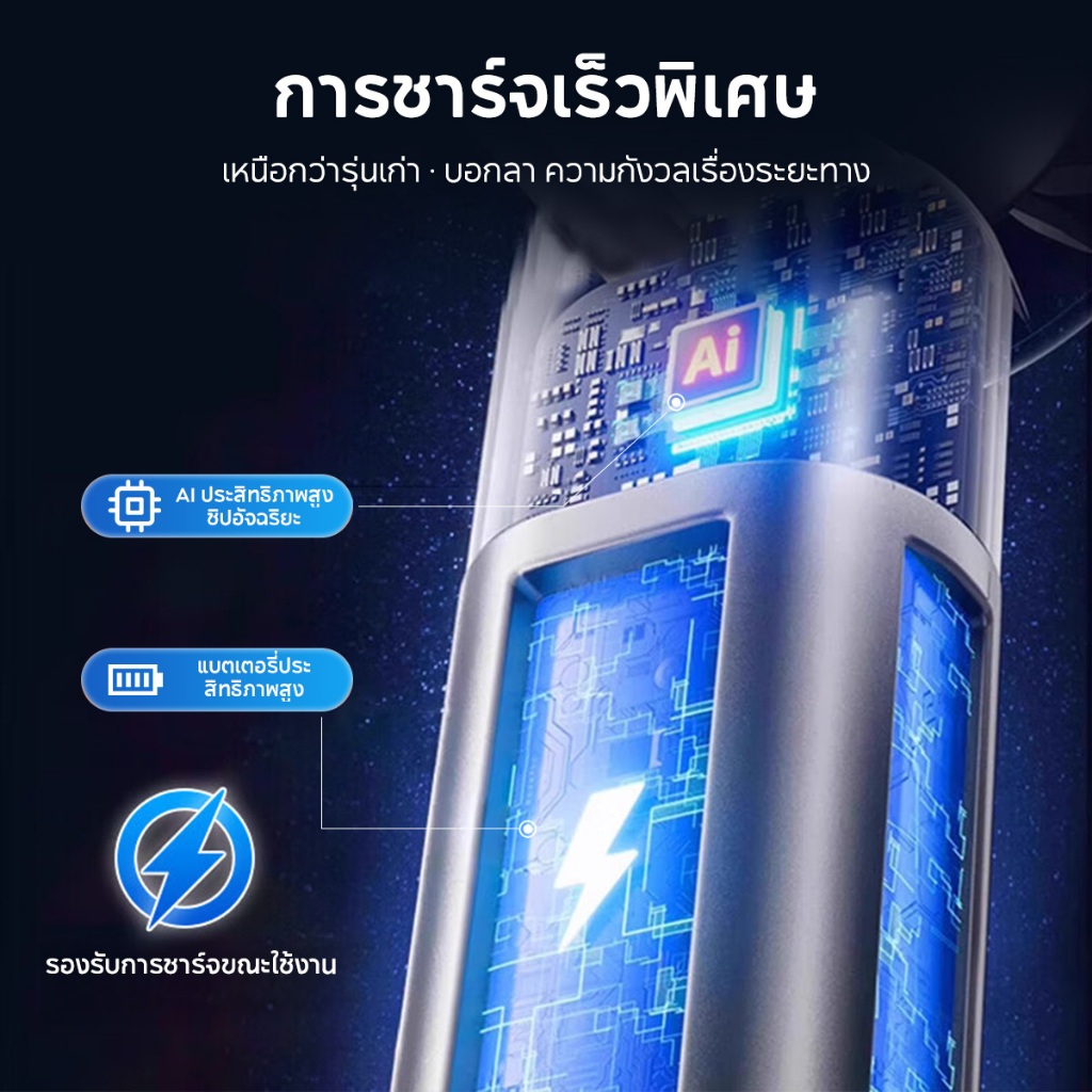 JOQVII พัดลมมือถือ พัดลมทำความเย็น 199ปรับความเร็วลมได้หลายระดับ ปรับความเร็วได้ ระดับ พัดลมพกพาขนาดเล็กแบบชาร์จ FN66pro - รูปที่ 6