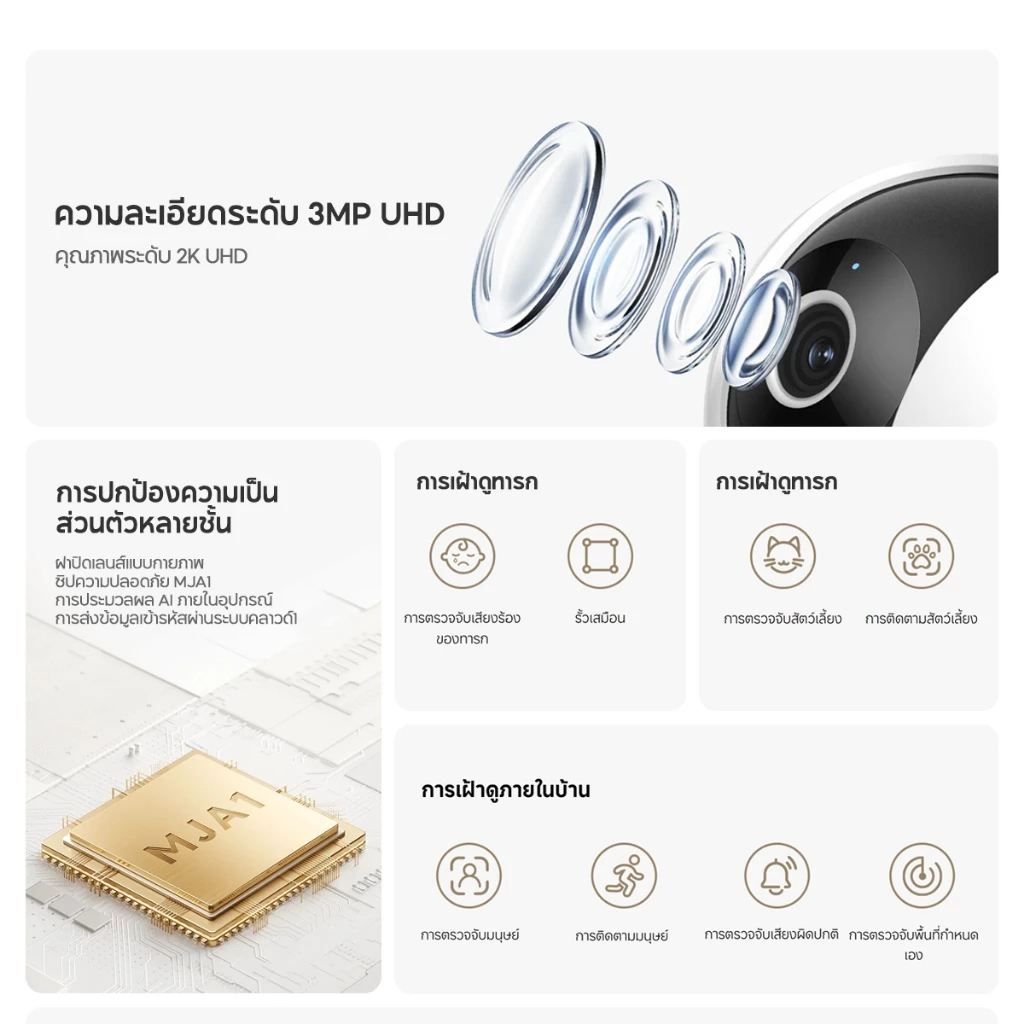Xiaomi Mi Smart Camera C201/C302/C301/C400/C500/C701 Home Security Camera กล้องวงจรปิดไร้สาย2K กล้องวงจรปิด พาโนรามา360° thumbnail 4