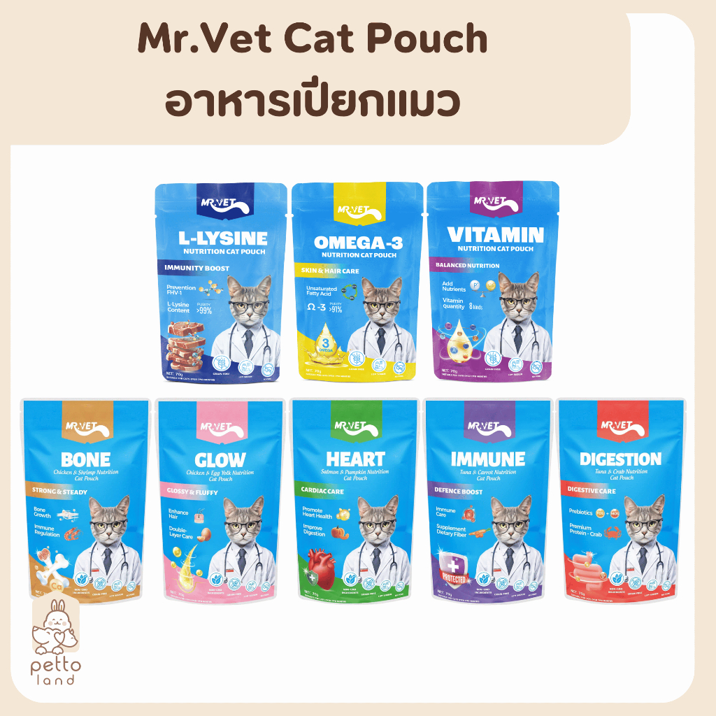 Mr.Vet Cat Pouch อาหารเปียกแมว อายุ 2เดือนขึ้นไป ขนาด 70g